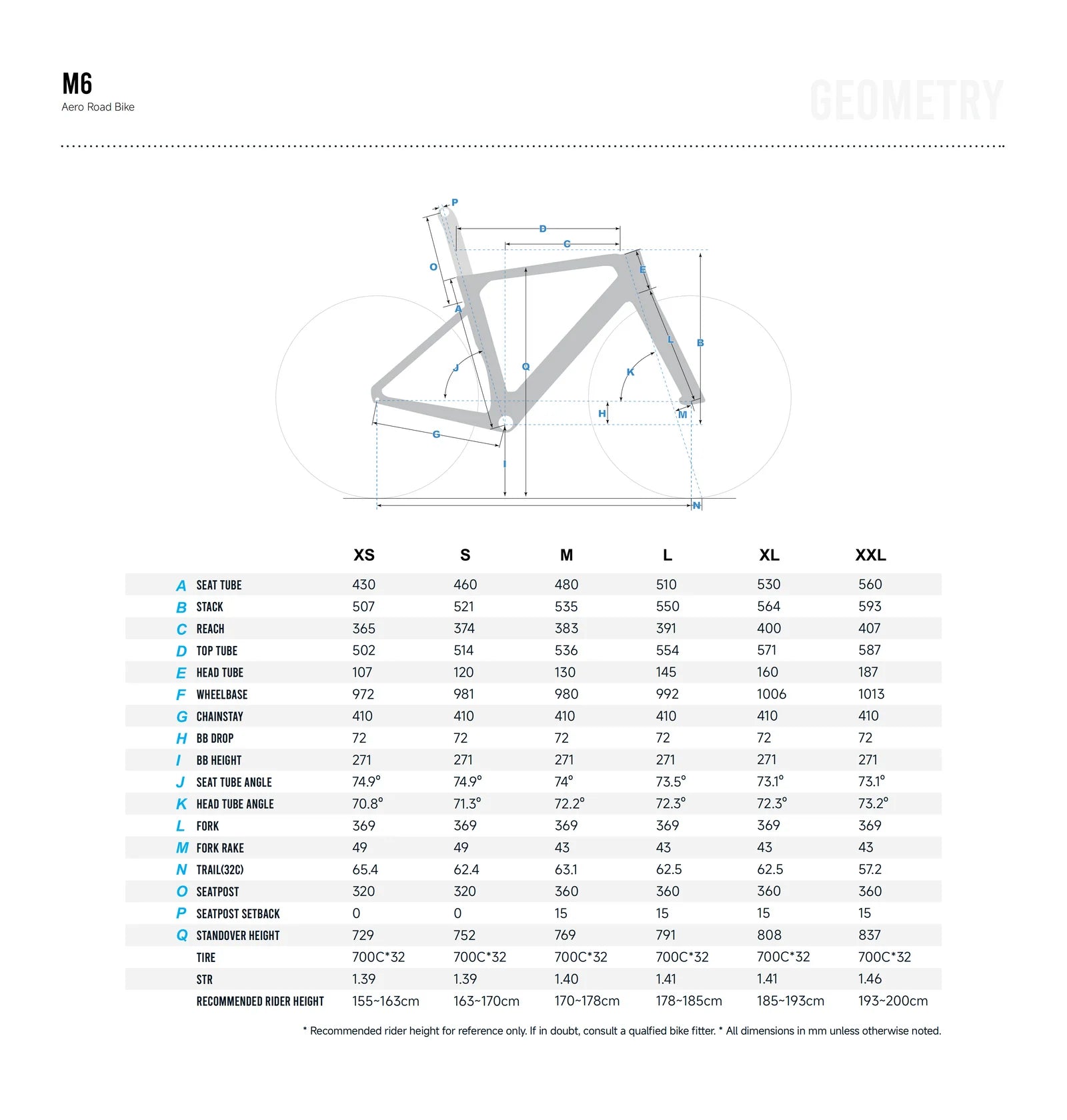 M6 Ultegra Di2