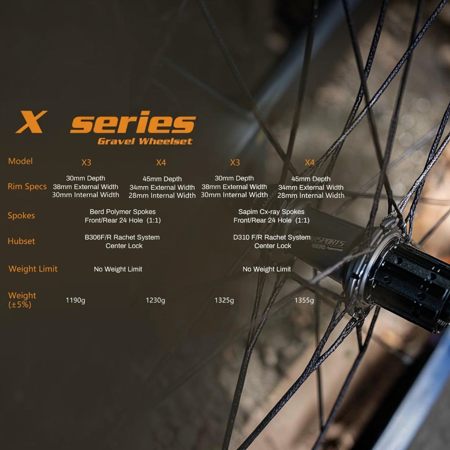 X Series
