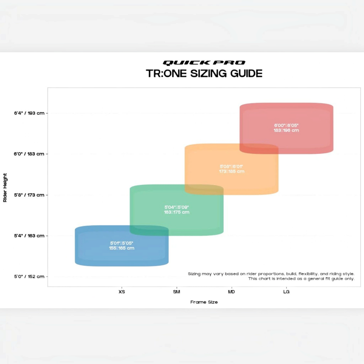 NorVelo Quick Pro TR:ONE triathlon bike sizing guide chart showing frame sizes XS, SM, MD, and LG by rider height.