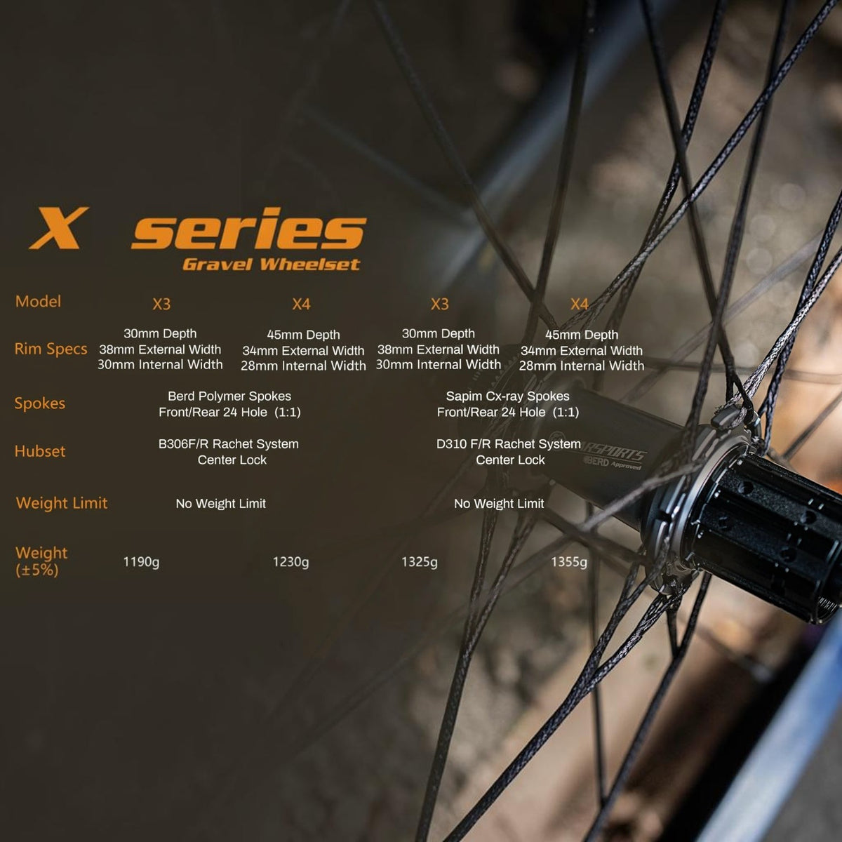 X Series