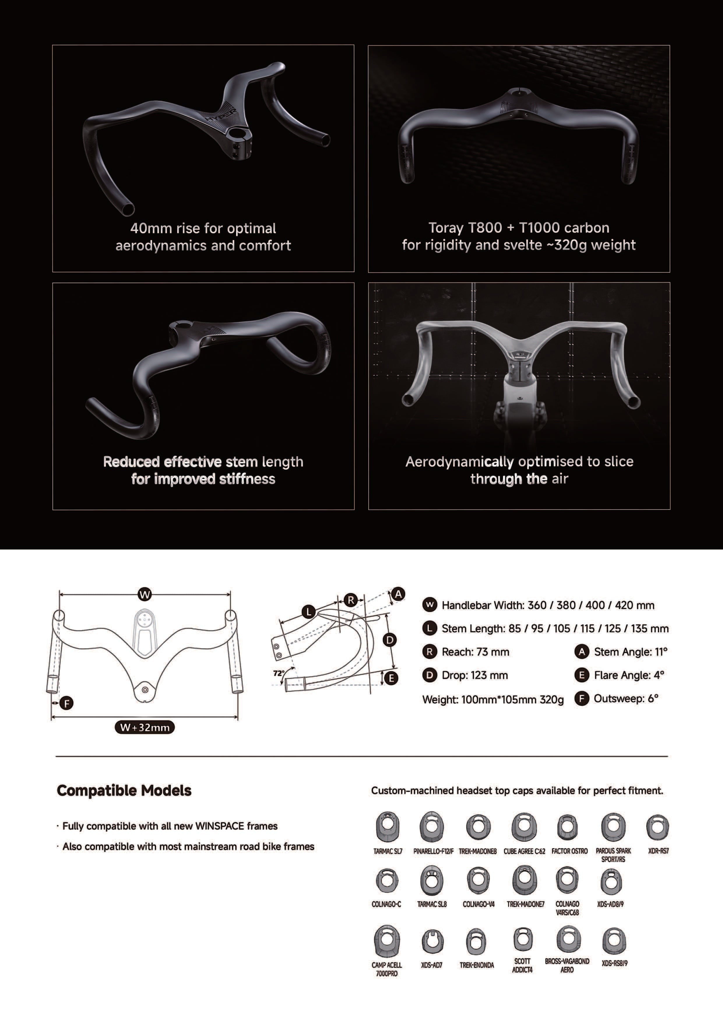2.0 Integrated Riser Handlebar
