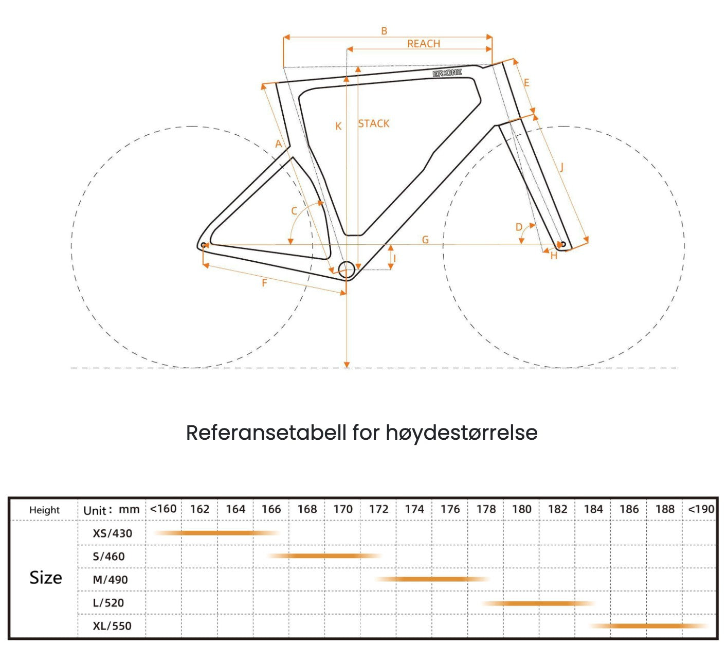 ER:ONE Frameset