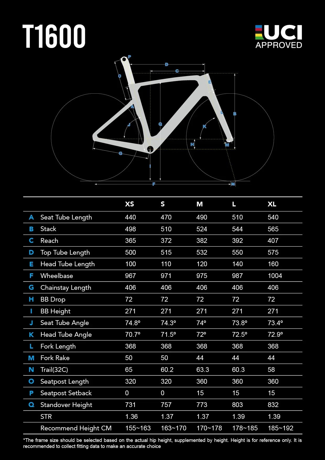 T1600 Ultegra Di2